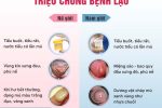 Bệnh lậu ở nam khác gì bệnh lậu ở nữ? So sánh kèm hình ảnh chi tiết