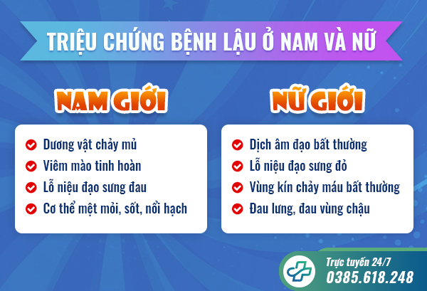 Nhận diện ngay 5 dấu hiệu bệnh lậu cần đi khám ngay